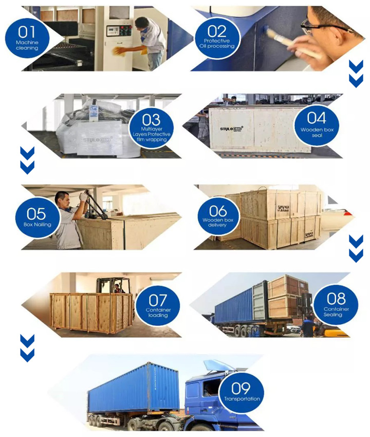 金屬板材和管道光纖激光切割機(jī)套件