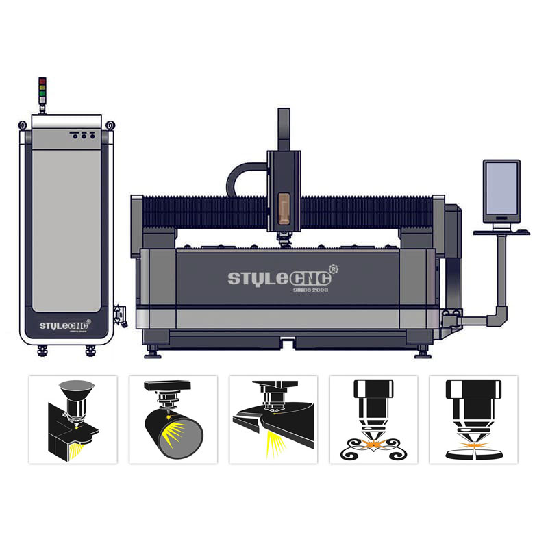 激光金屬切割機